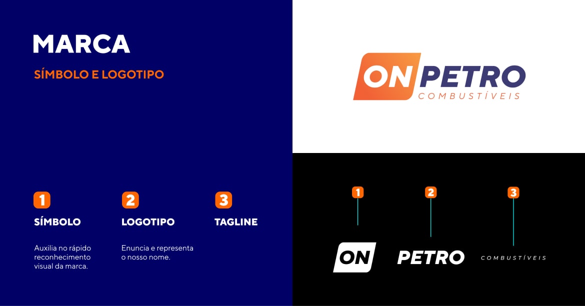 Brand Onpetro