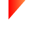 Petro visual