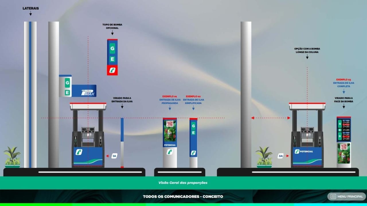 Fuel station design