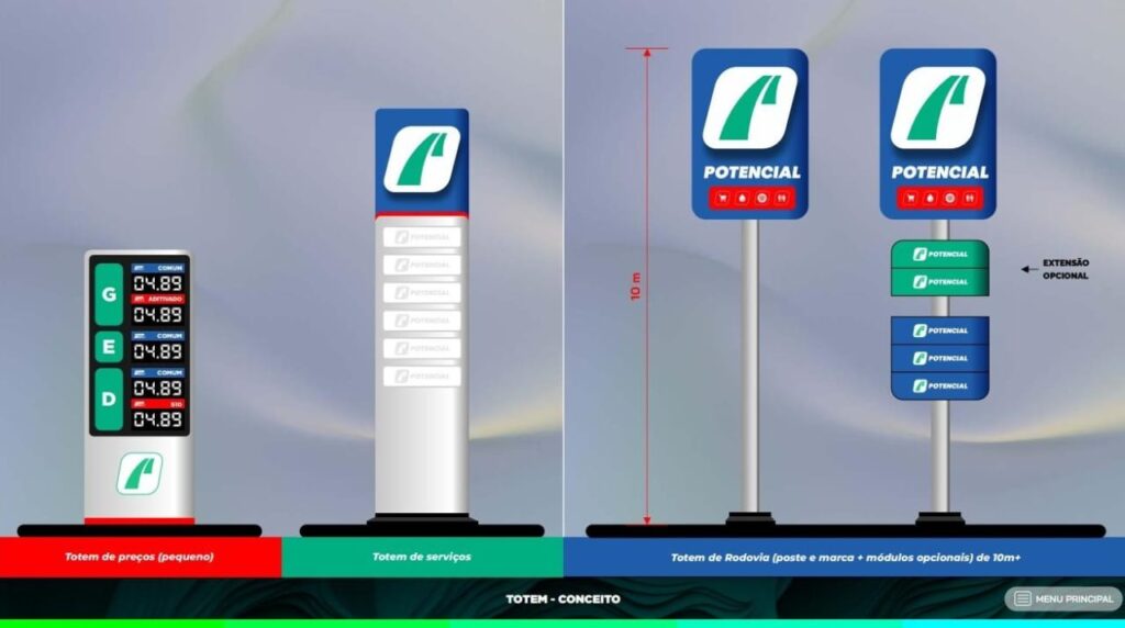 visual identity gas station