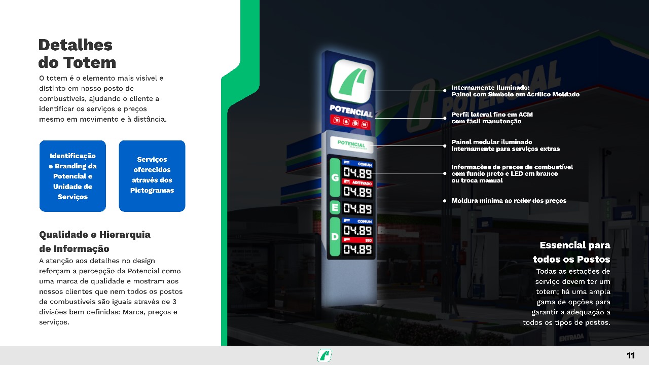 RVI (Retail Visual Identity)