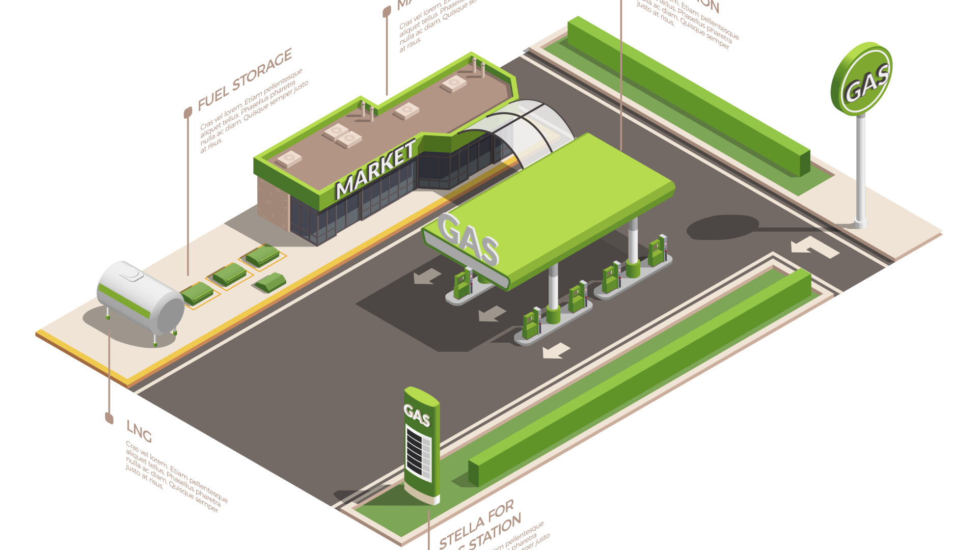 Architectural project for a gas station