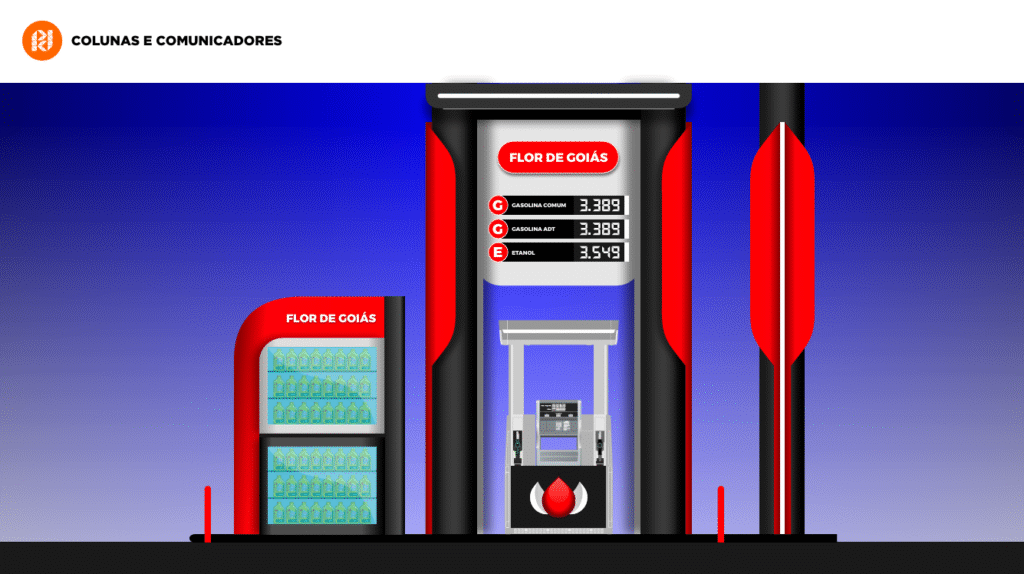 Identidade visual posto de gasolina