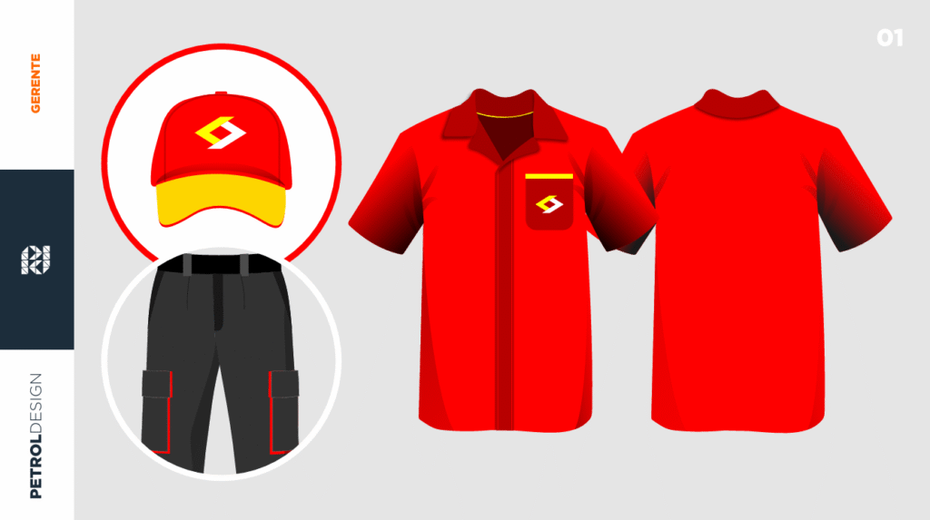 Kit design posto de gasolina