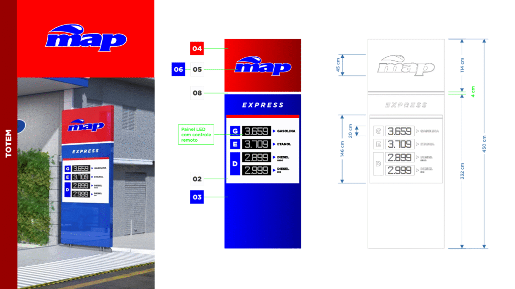 Memorial descritivo posto