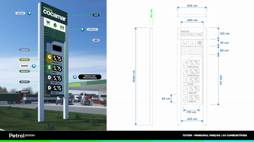 Projeto visual posto de combustível