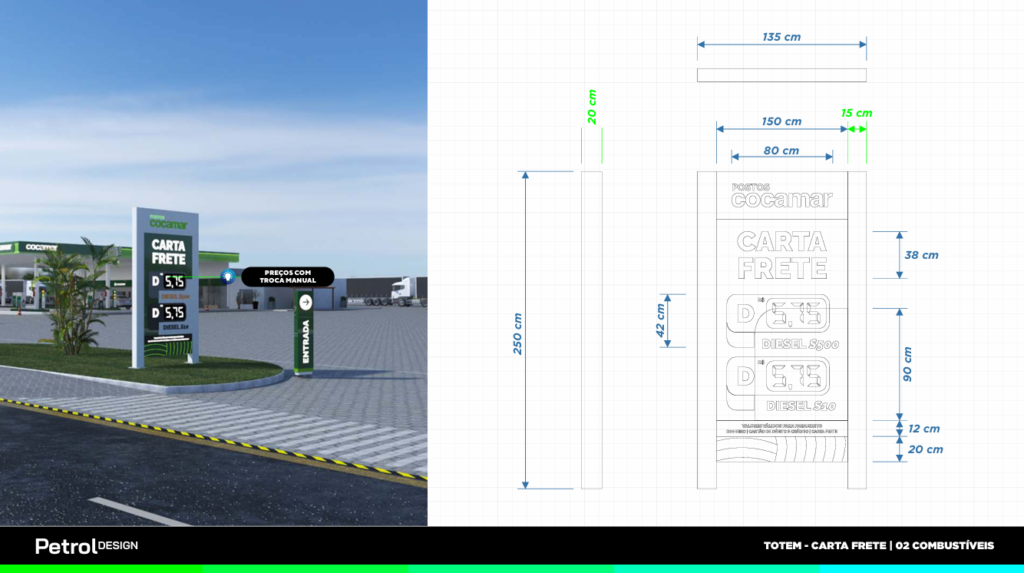Visual posto de combustível