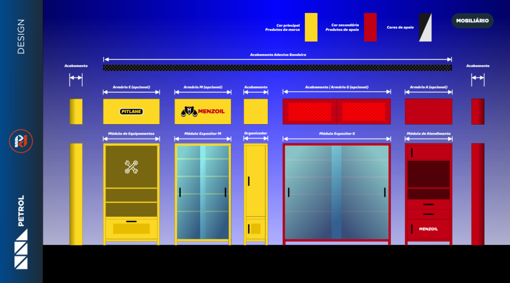 Memorial descritivo posto de gasolina