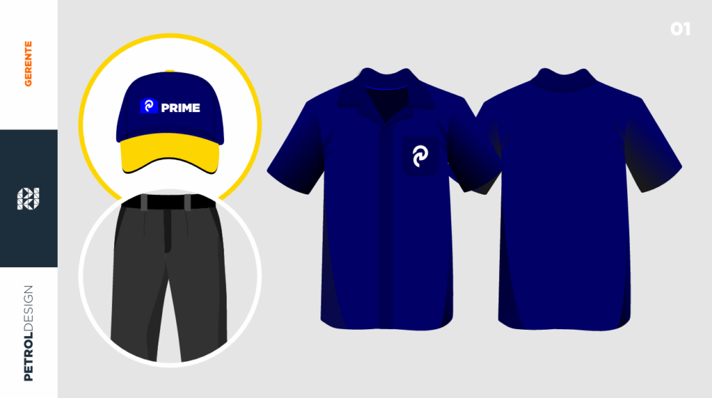 Kit design posto de gasolina
